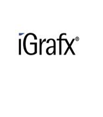 iGrafx 流程圖軟體