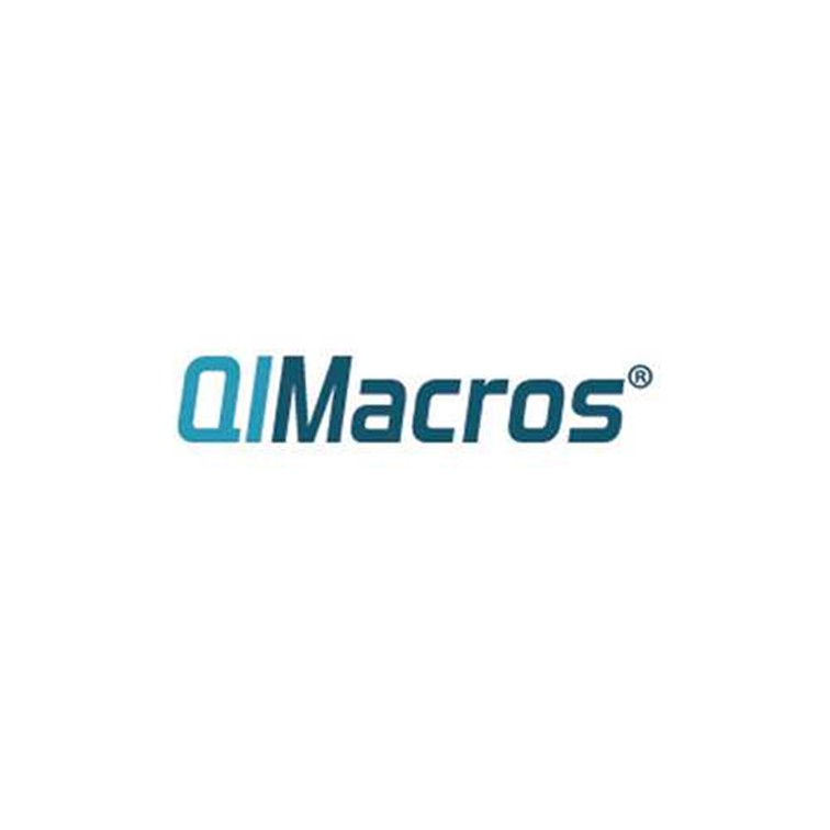 QI Macros六標準差 統計流程控制軟體