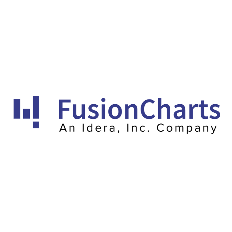 FusionCharts Suite XT 動態圖表製作軟體